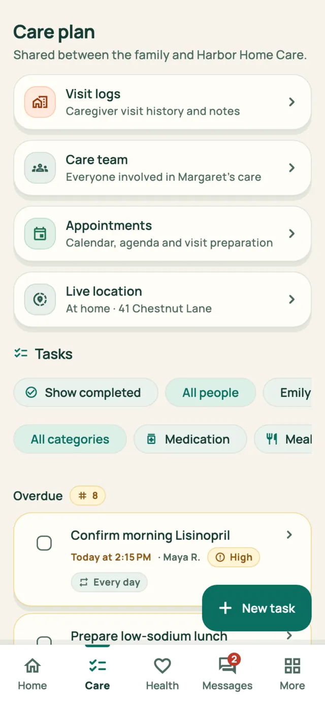 Care plan screen with filters and tasks grouped by overdue and today.