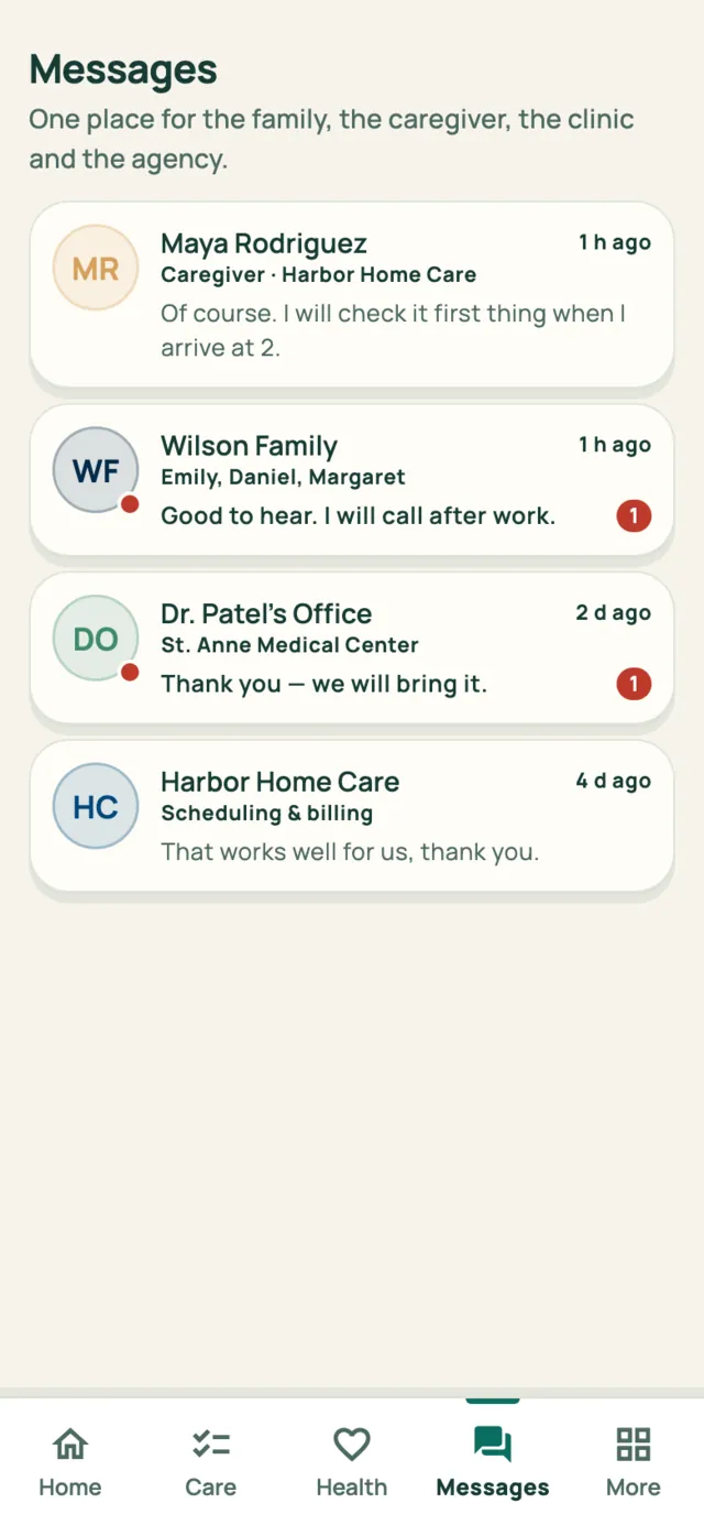 Messages screen listing conversations with the caregiver, the family, the doctor's office and the agency.