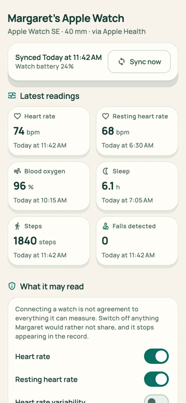 Margaret's Apple Watch: last sync, battery, and her latest heart rate, blood oxygen, sleep and steps.